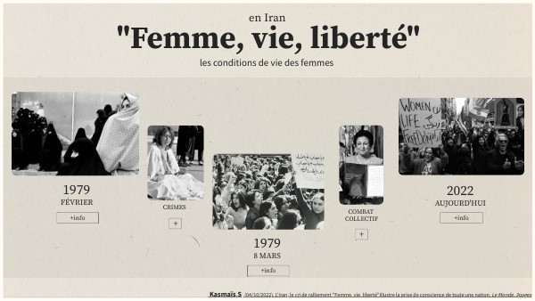 Femme libre