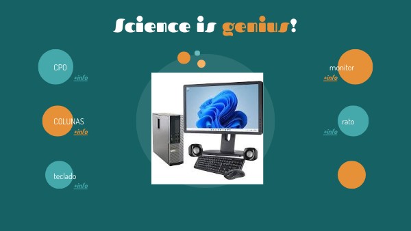 Computador | Genially