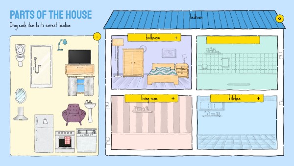 PARTS OF THE HOUSE