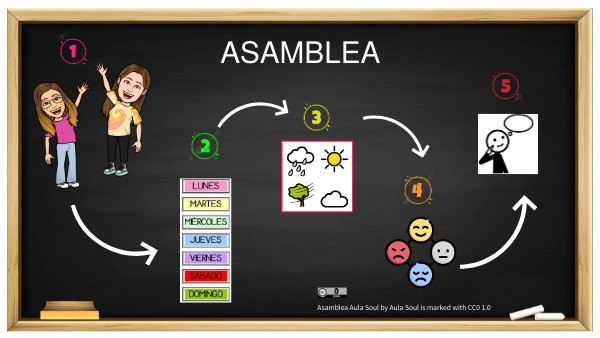 ASAMBLEA