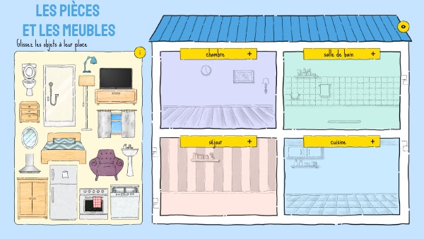 Les pièces et les meubles