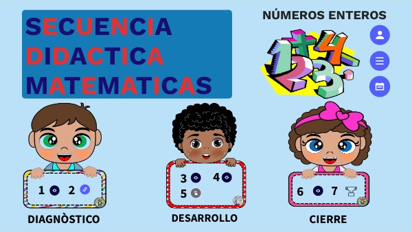 Matemáticas Interactiva | Genially