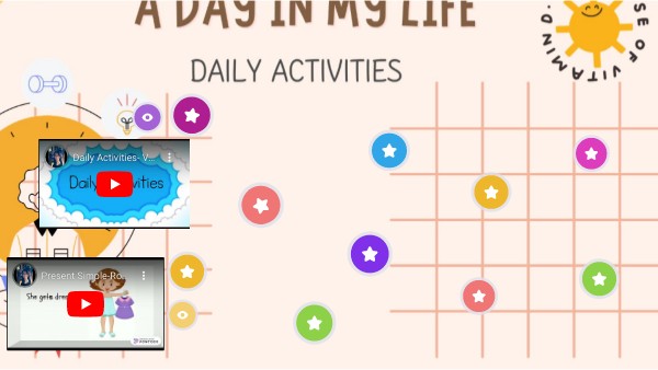 Imagen interactiva- Daily Activities | Genially