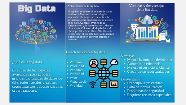 Trifolio BIG DATA | Genially