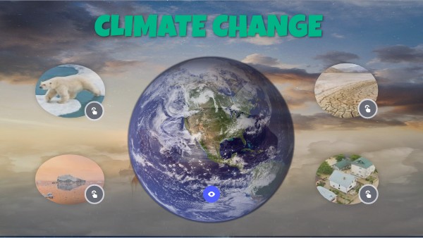 Climate Change | Genially