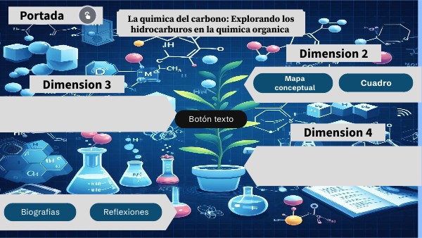 Evidencia 3 | Genially