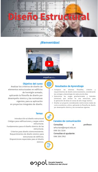 Página de Inicio: Módulo 5 | Genially