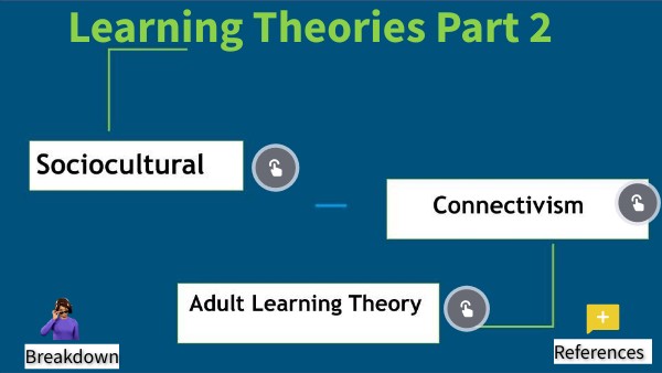 Learning Theories Part 2