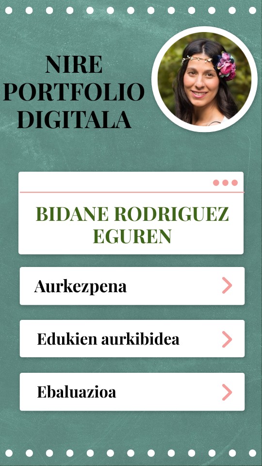 Portfolio digitala | Genially