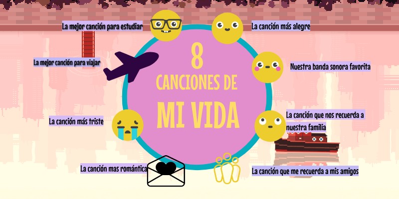 8 CANCIONES DE MI VIDA | Genially