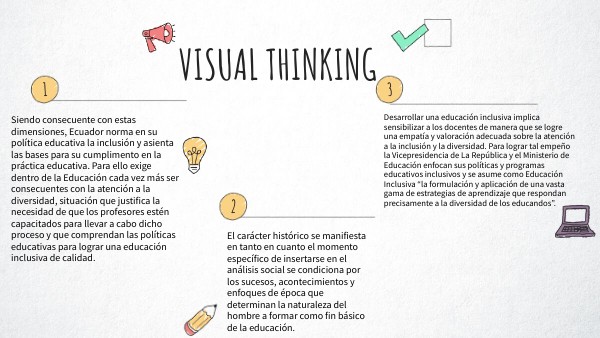 CHECKLIST VISUAL THINKING | Genially