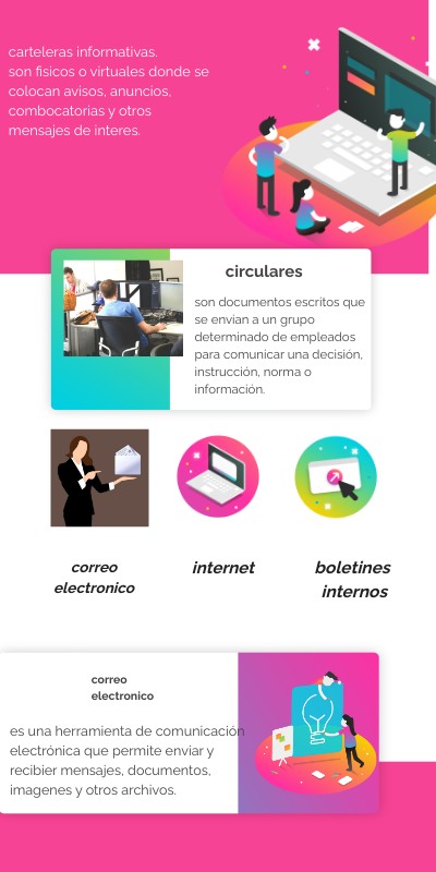 INFO VIBRANT PRO | Genially