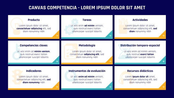 CANVAS COMPETENCIAS