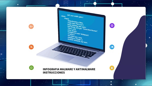 QUIZ CODE | Genially