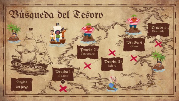 Prueba 1 | Genially