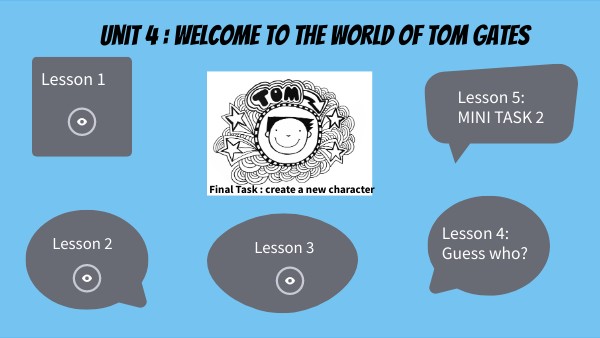 Unit 4 : Tom
