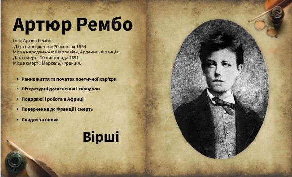 Артюр Рембо