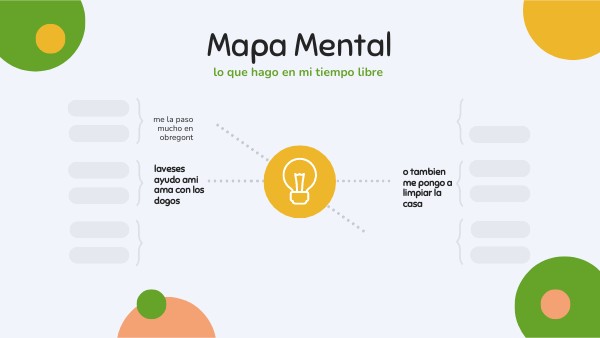 MAPA MENTAL EDUCACIÓN | Genially