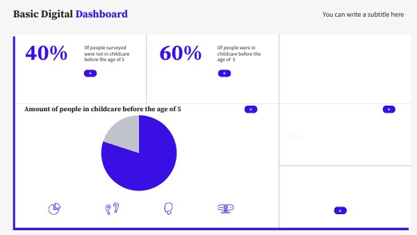 BASIC DIGITAL DASHBOARD
