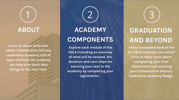 Basic interactive image | Genially