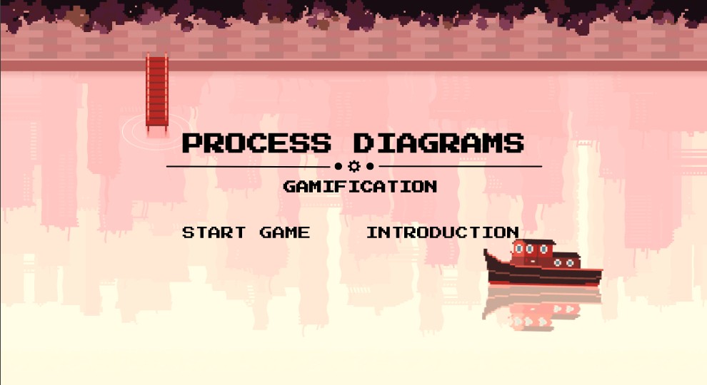 Process Diagrams Gamification | Genially