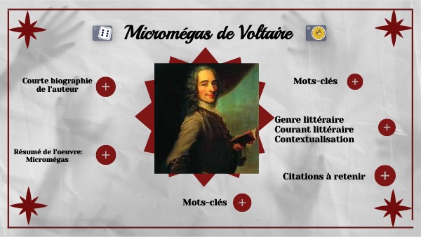 Micromegas Voltaire Nombre De Pages Micromégas de Voltaire