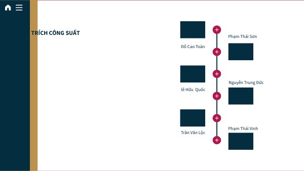 Digital university presentation | Genially