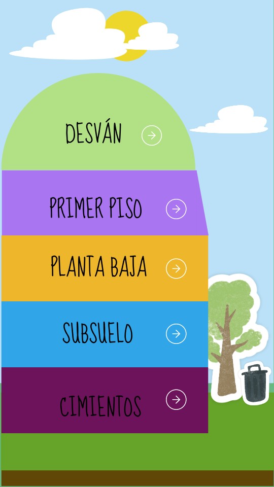 Essential Vertical Interactive Image | Genially