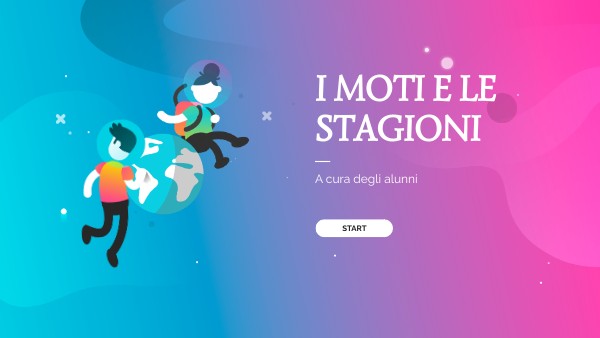 prova | Genially