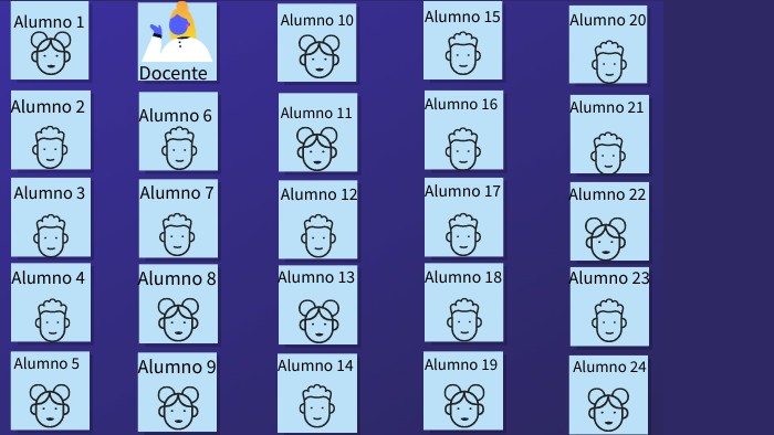 Dibujo de aula virtual | Genially