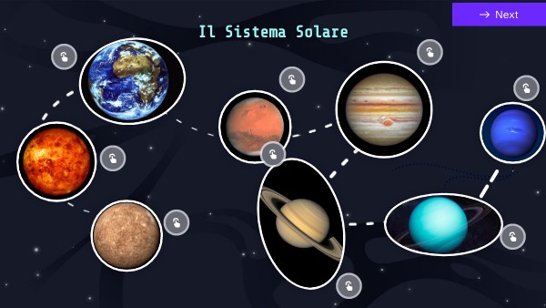 Il sistema solare | Genially