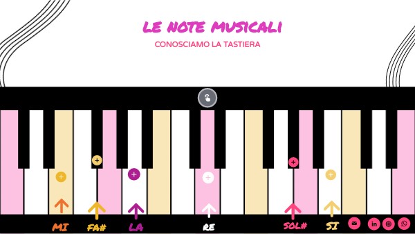 PIANO LIST