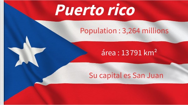 Puerto Rico | Genially