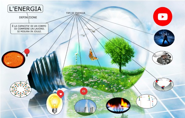 Interactive image