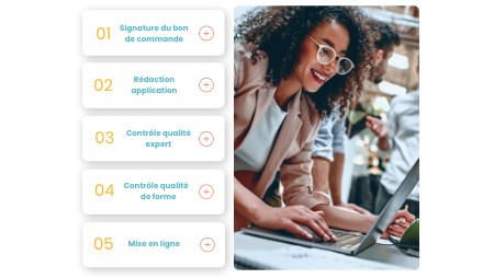Les états de production - Application | Genially