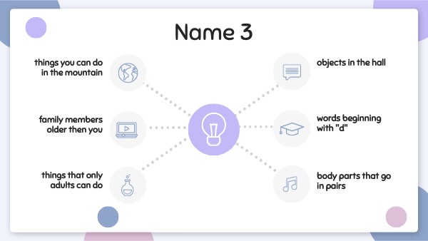 EDUCATION MIND MAP | Genially