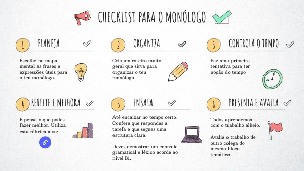 CHECKLIST VISUAL THINKING | Genially