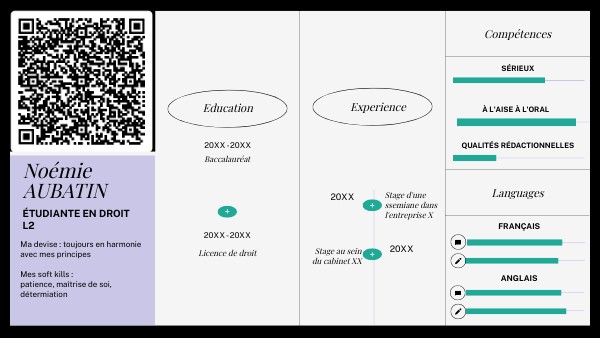 CV INFOGRAPHIC DATA