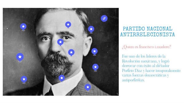 partido antireeleccionista