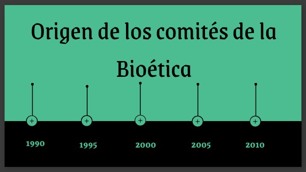 UNIVERSITY TIMELINE | Genially