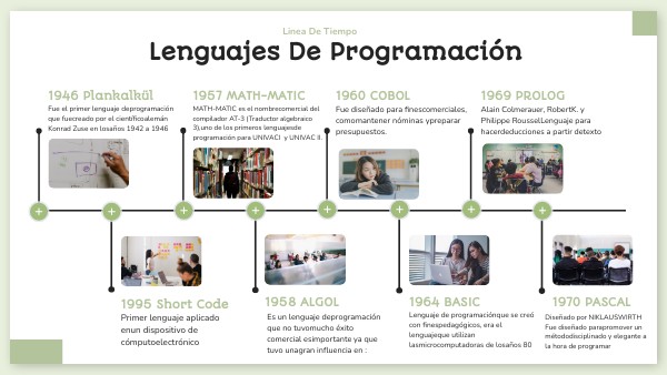 Lenguajes De Programación