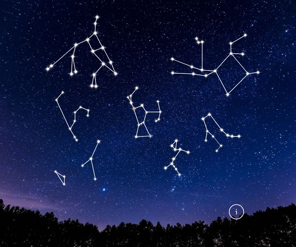 Constellations | Genially