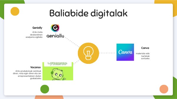 MAPA MENTAL EDUCACIÓN