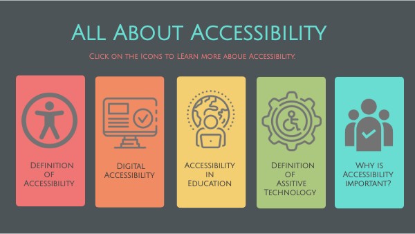 All About Accessibility | Genially
