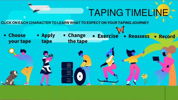 Interactive Infographic