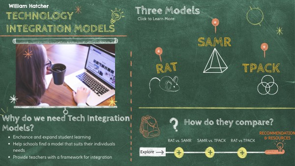 Tech Integration Models
