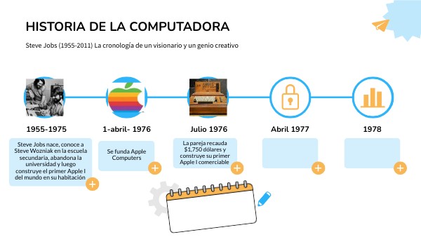 Copy - CORP ILLUSTRATION TIMELINE