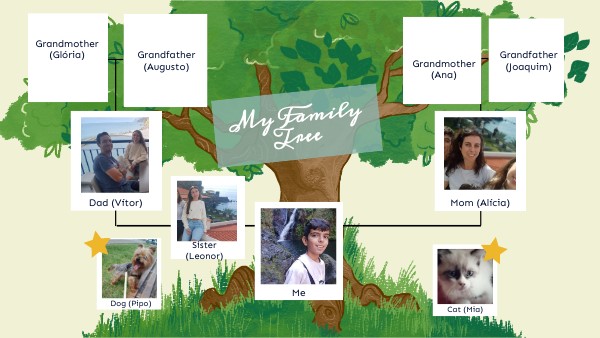 FAMILY TREE