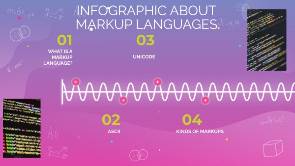 Infographic about Markup Languages