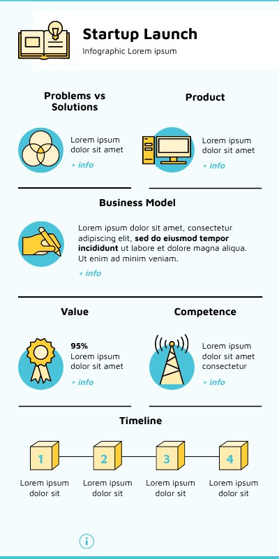 STARTUP LAUNCH INFO